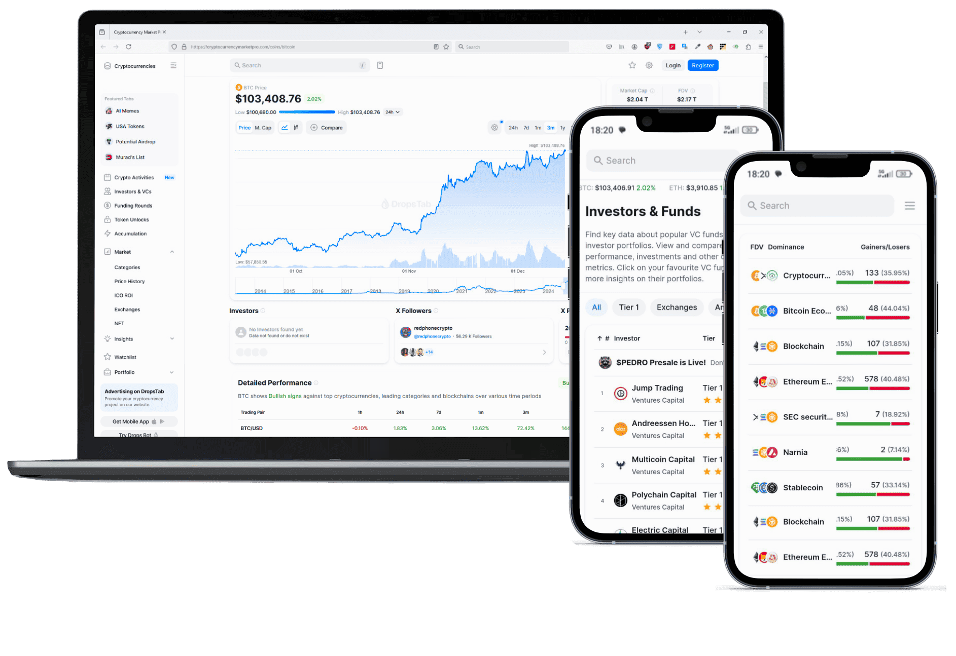 Scatto Borsavio trading piattaforma